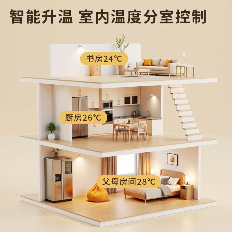 贡井区 石墨烯电地暖公司哪家好？户型适配方案指南